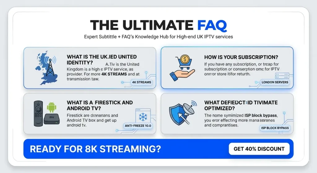 Best IPTV Providers